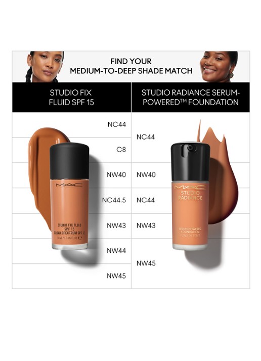 M·A·C Studio Radiance Serum-Powered Foundation - detail 5 nw43