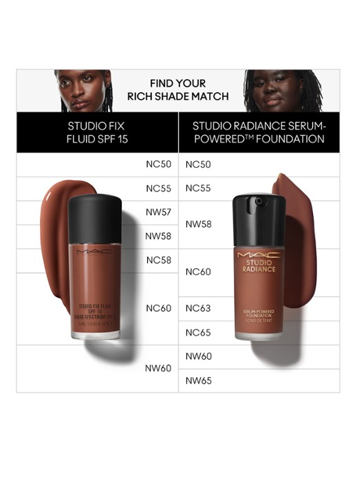 M·A·C Studio Radiance Serum-Powered Foundation - detail 6 nc50