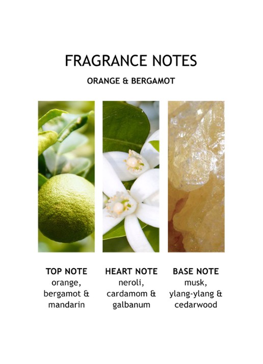 Molton Brown Orange & Bergamot Bath & Showergel - bad- en douchegel - detail 3 undefined