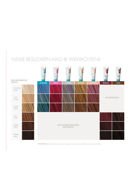 Moroccanoil Color Depositing Mask Champagne - verzorgend, uitwasbaar kleurmasker voor (licht-)blond tot medium blond haar - detail 7 champagne