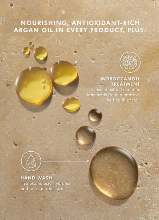 Moroccanoil Summer Kit Treatment Mist - Limited edition verzorgingsset - detail 3 undefined
