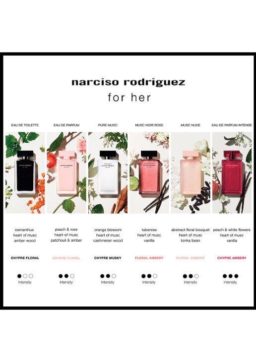 Narciso Rodriguez For Her Eau de Parfum Intense - detail 4 undefined