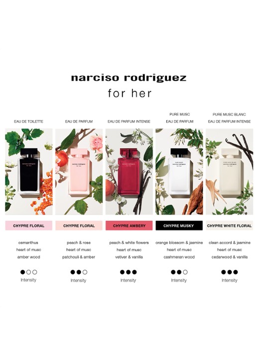 Narciso Rodriguez For Her Pure Musc Blanc eau de parfum intense - detail 5 undefined