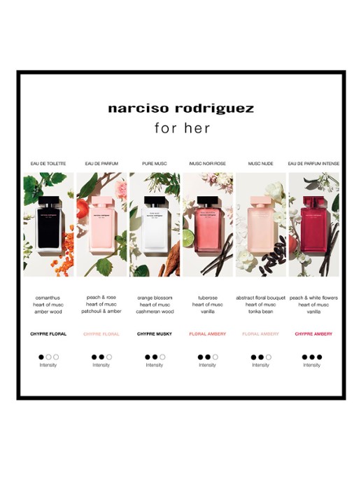 Narciso Rodriguez Noir Rose Eau de Parfum - detail 8 undefined