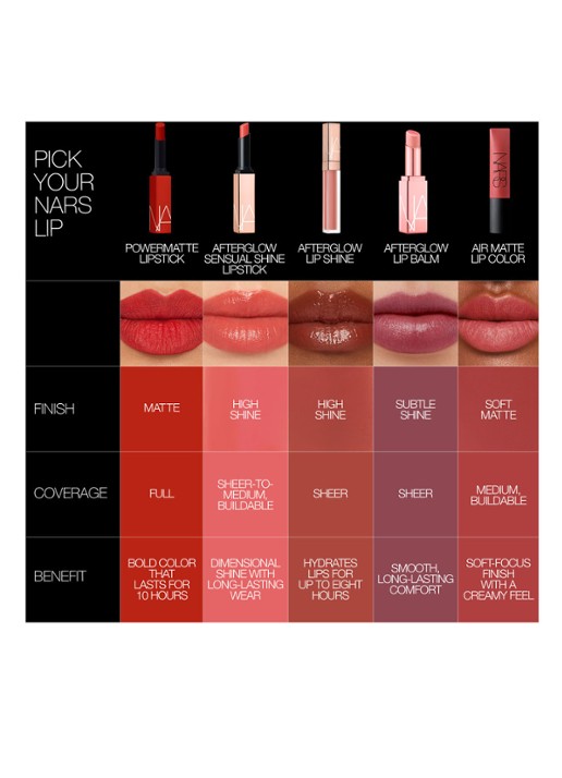 NARS Afterglow Sensual Shine Lipstick - detail 4 show off - 225