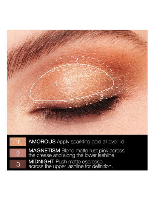 NARS Irresistible Eyeshadow Palette - Limited Edition oogschaduw palette - detail 2 undefined