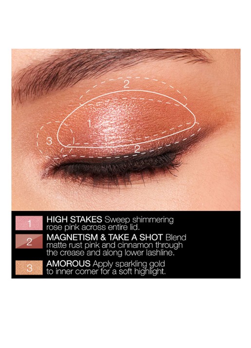 NARS Irresistible Eyeshadow Palette - Limited Edition oogschaduw palette - detail 4 undefined