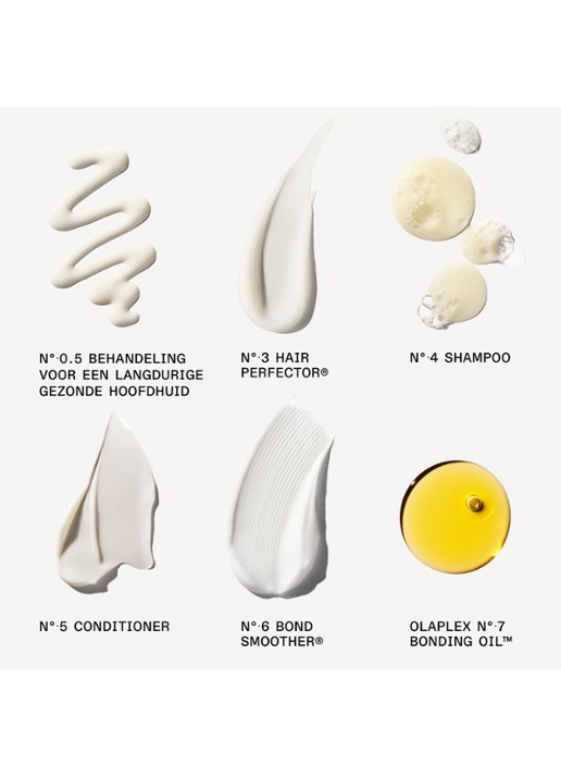 Olaplex Full-On Shine Hair Gift Set - verzorgingsset - detail 3 undefined