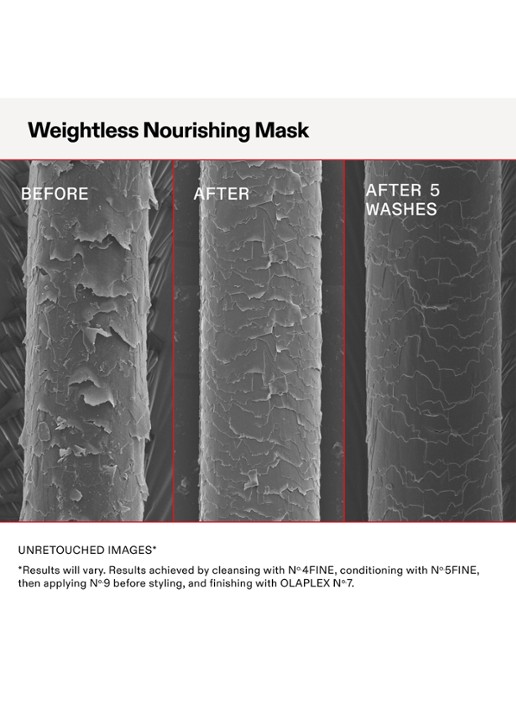 Olaplex Weightless Nourishing Mask - detail 6 undefined