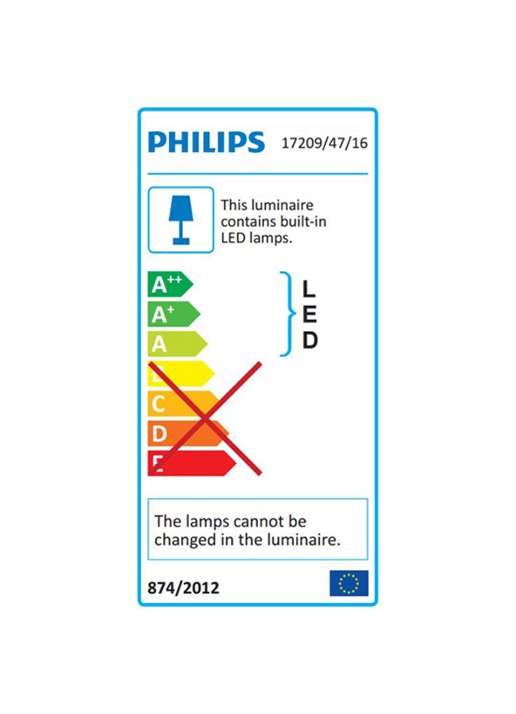 Philips Flagstone wandlamp roestvrijstaal - detail 3 metaal