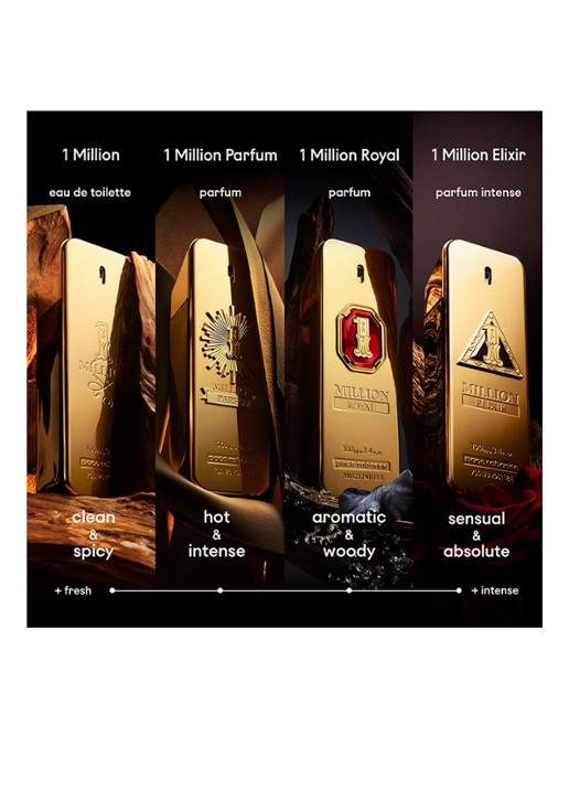 Rabanne 1 Million Royal Parfum - detail 8 undefined