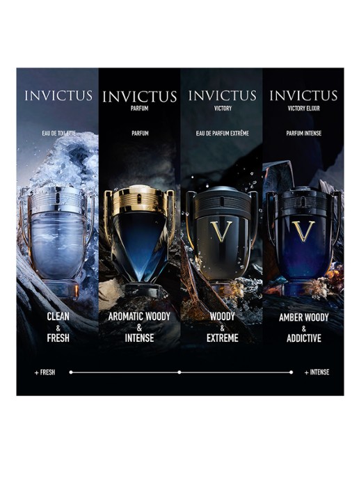 Rabanne Invictus Eau de Toilette - detail 7 undefined