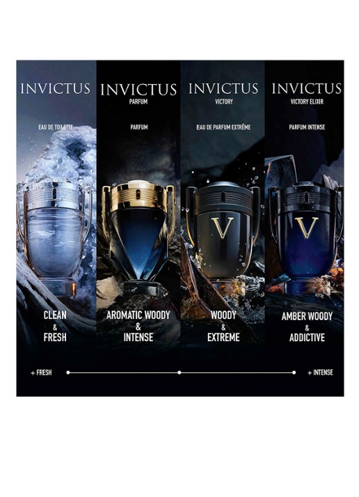 Rabanne Invictus Parfum - detail 6 undefined