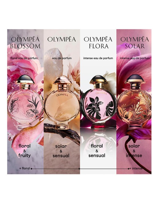 Rabanne Olympea Flora Eau de Parfum Intense - detail 8 undefined