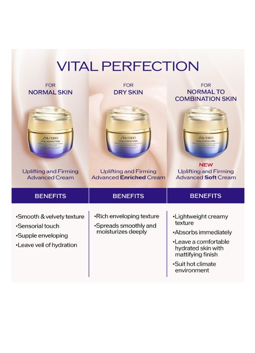 Shiseido Uplifting and Firming Advanced Cream Soft - dag- en nachtcrème - detail 5 undefined