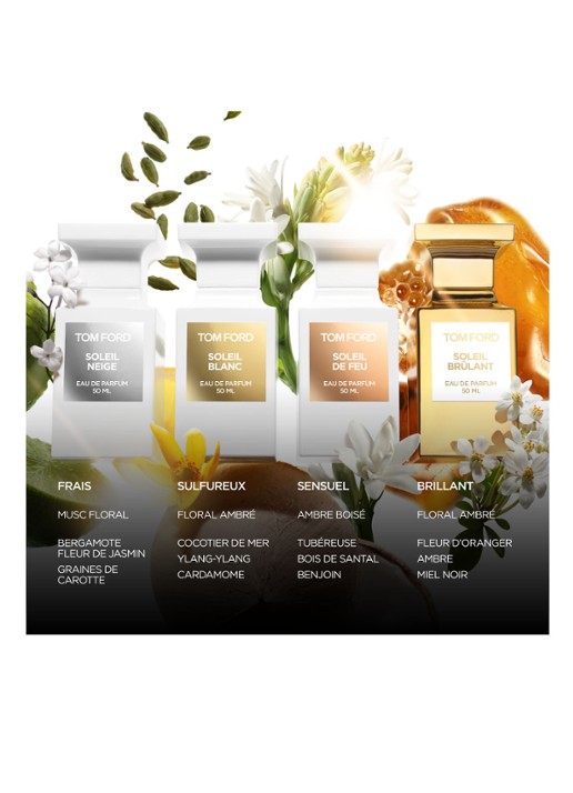 Tom Ford Soleil de Feu Eau de Parfum - detail 3 undefined