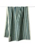 Naram badhanddoek - 600 gr/m2 - 70 x 140 cm - Groen
